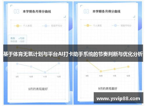 基于体育无氧计划与平台AI打卡助手系统的节奏判断与优化分析