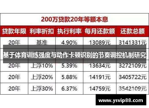 基于体育训练强度与动作卡顿识别的节奏调控机制研究