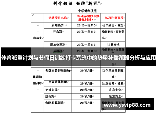 体育减重计划与节假日训练打卡系统中的热量补偿策略分析与应用
