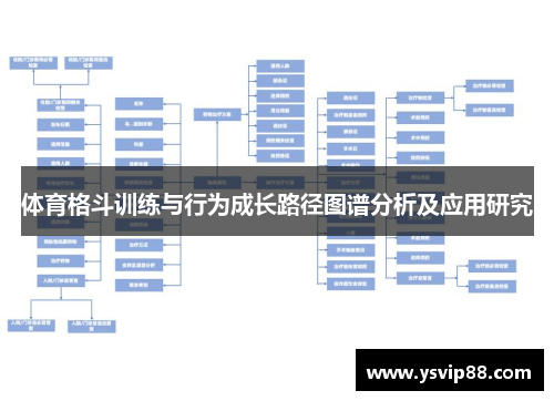 体育格斗训练与行为成长路径图谱分析及应用研究